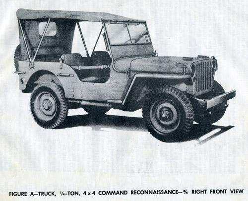 jeep manual picture